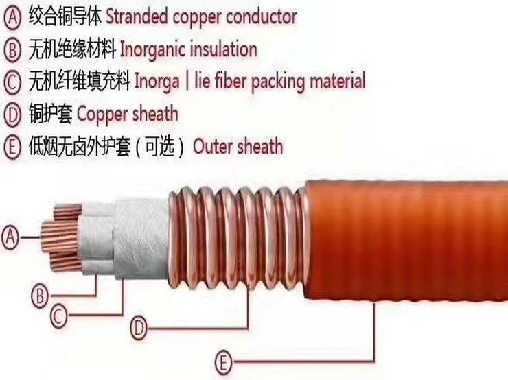 礦物質絕緣防火電纜